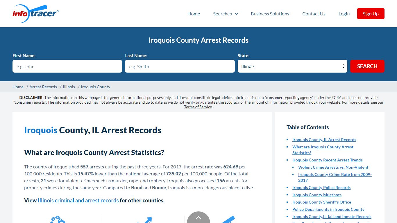 Iroquois County, IL Arrests, Mugshots & Jail Records - InfoTracer